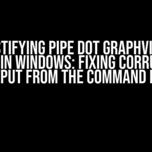 Demystifying Pipe Dot Graphviz with Echo in Windows: Fixing Corrupted Output from the Command Line